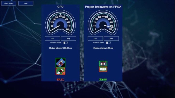 dbrainio's tweet photo. Microsoft’s Brainwave project brings fast-chip smarts to #AI, using FPGA processor. The project aims to become useful for digesting legal contracts, finding empty parking spaces, looking for hiring biases and in many other cases. via @CNET. https://t.co/ihYpKEPHyg https://t.co/Hcoc3w5gJR