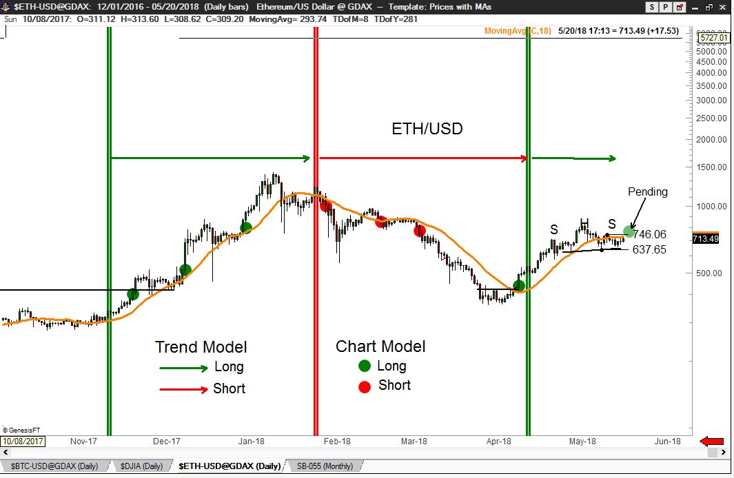 Factors Chart Up To 1000