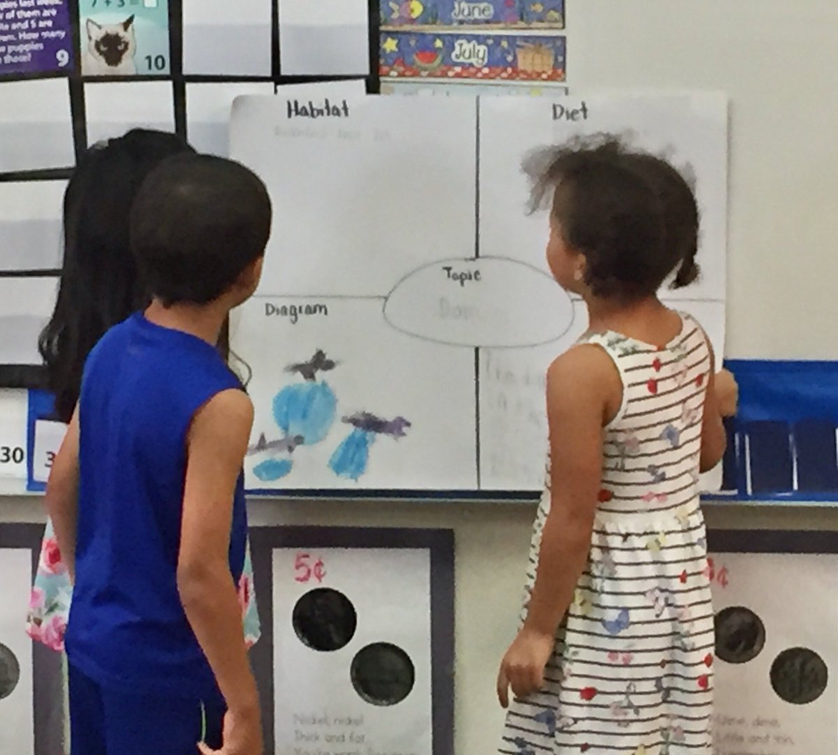 RHoefar's tweet photo. Their research presentations went so well! They loved teaching us facts about their animals! #ReaganRays https://t.co/xy7TZ4jDKo