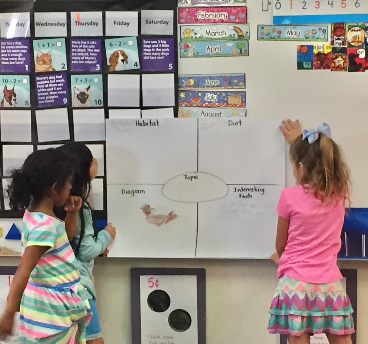 RHoefar's tweet photo. Their research presentations went so well! They loved teaching us facts about their animal! #ReaganRays https://t.co/Gl3Mes6Kq9