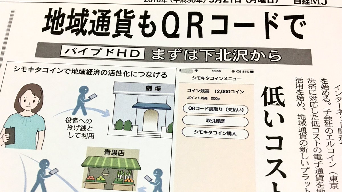 ２１日ＭＪから】日本でも浸透し始めているＱＲコード決済を地域通貨に取り入れる動きが広がりそうです。下北沢ではカレー店や古着店などの決済にとどまらず、小劇場の役者や路上の弾き語りのミュージシャンもＱＲコードを掲げるだけで、地域通貨で応援できることになり  ...
