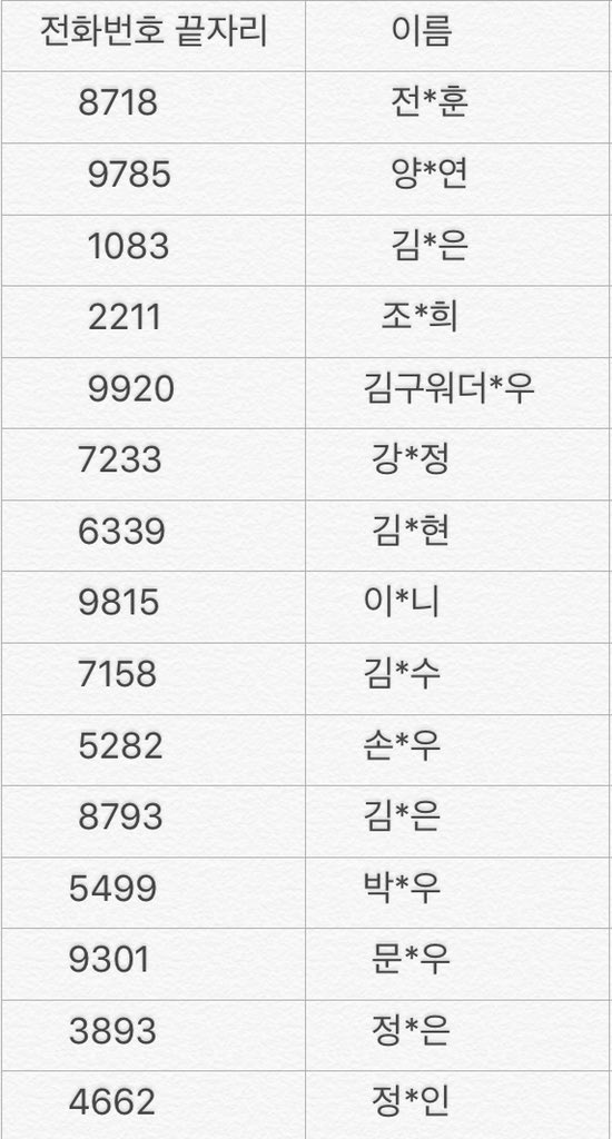 babywinnerkr's tweet photo. ❗️중국배송비를 중국측으로 송금해야합니다ㅜㅜ 빨리 연락부탁드려요~❗️ https://t.co/yR4tgpV2iD