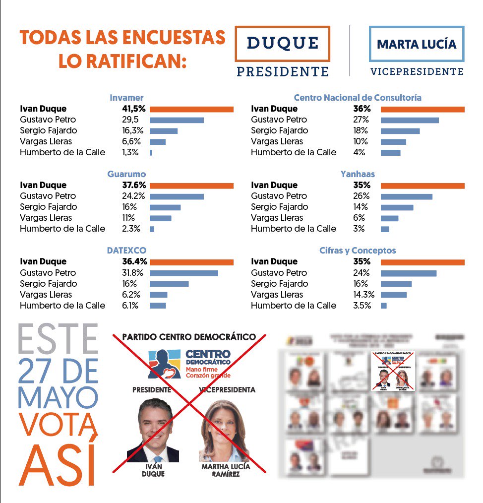 ElNegrovicto's tweet photo. #SINCOMENTARIO  .... https://t.co/rYdxY6WKZI