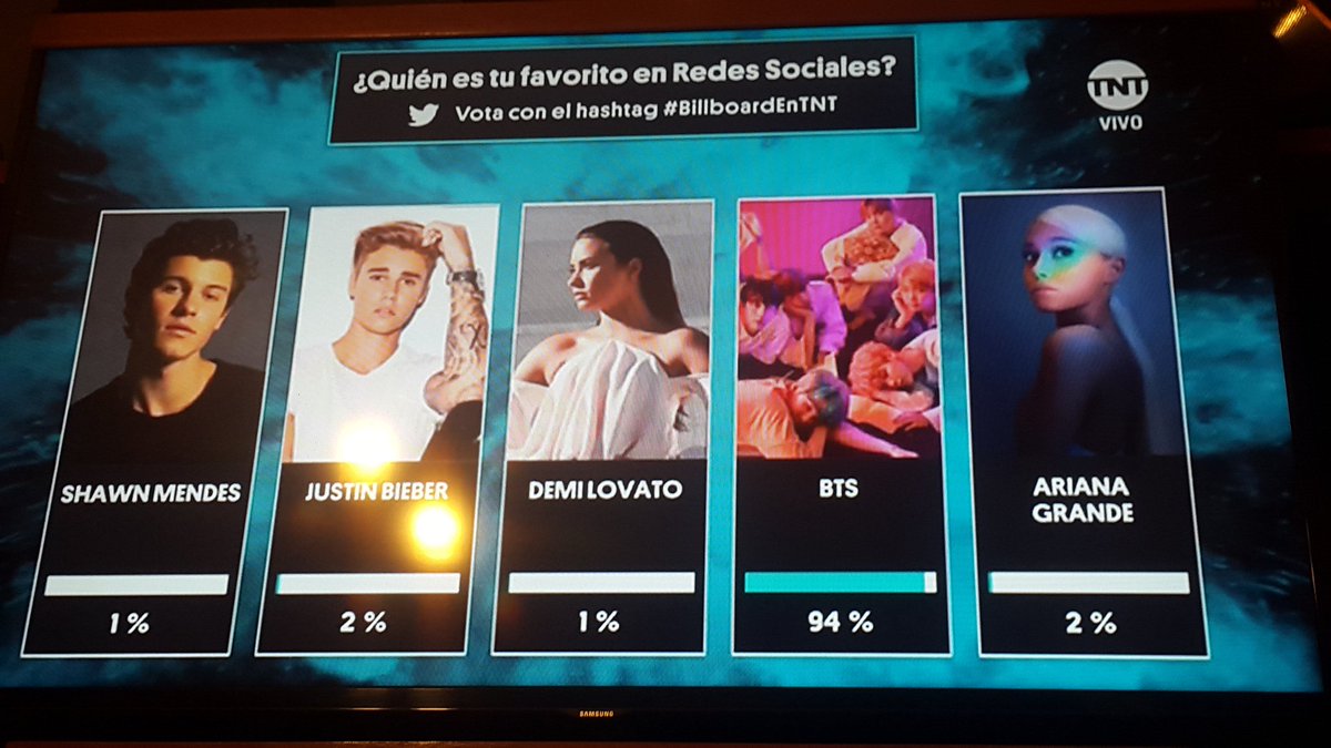 OutrxGguk's tweet photo. #IVoteBTSBBMAs Dios esto es impresionante mi mama se impresiono mucho por cuanto llevaban a los demás no me lo creo!!! 😀😀😀😀😀😀😀😀😀😀😉😄😃😂😄😁😀😊😂😄(*^_^*)(*^_^*)｡^‿^｡(^_^)(^O^)(^O^)∩˙▿˙∩ヽ(´▽｀)/(^O^)(=´∀｀) https://t.co/HdcJv423WW