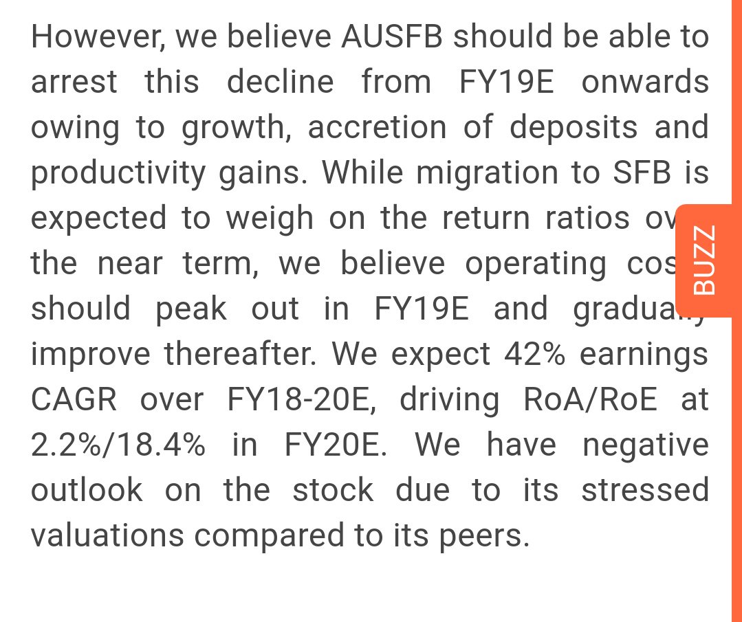 Ravi_Riskmgmt's tweet image. Fresh capital infusion in #AUFinance
1000 Crore Capital by issuing warrant
Still transition phase of NBFC to Bank  might be slight costly that's why outlook negative by brokers considering high valuation.