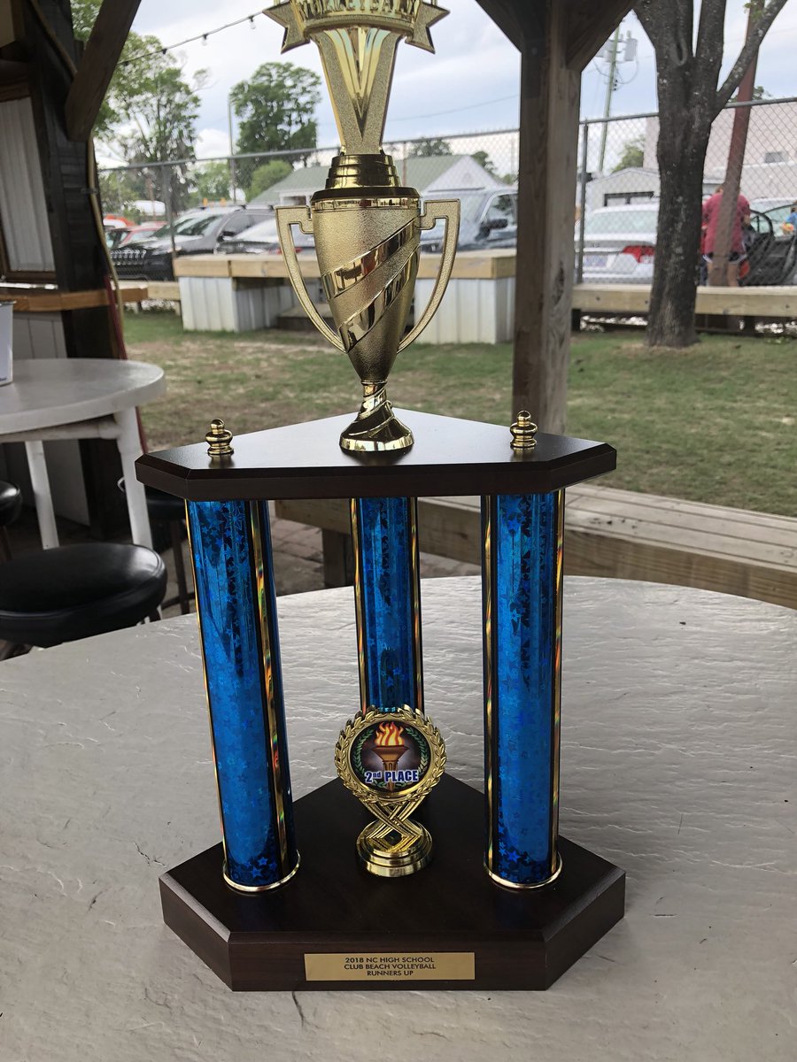 MavVolleyball's tweet photo. Congrats to Marvin Ridge on being State Runners Up in NC High School Club Beach Volleyball this weekend🏐 Awesome job girls on your first season! @MavAthletics https://t.co/s9ZWElVtJW