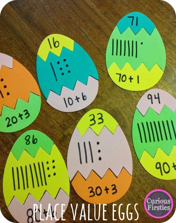 Teaching students about Place value, try these.
#ACUedu_p