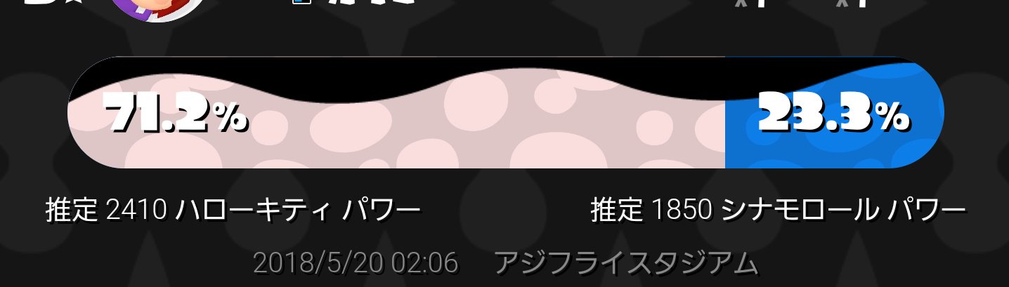 スプラトゥーン2 バグで格差マッチングのフェスになっていたと謝罪 ゲームメモ