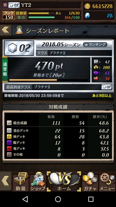 世志子 T Yosiko 18年05月 Twilog