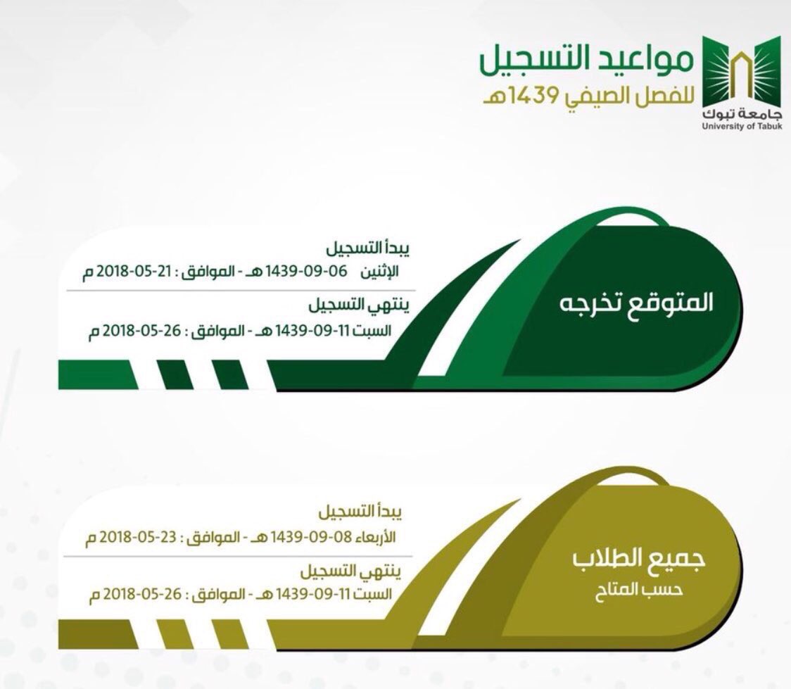 p_tayma's tweet photo. تعلن عمادة القبول والتسجيل #جامعة_تبوك عن مواعيد تسجيل المقررات للفصل الصيفي للعام ١٤٣٨-١٤٣٩هـ عبر البوابة الالكترونية
#سناب_إعلانات_تيماء
#تيماء 
#تبوك https://t.co/M3pQSGhPUz