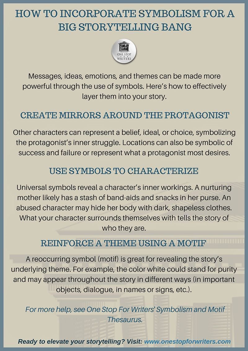 AngelaAckerman's tweet photo. Symbolism is Incredibly Powerful. Need help? Try the SYMBOLISM THESAURUS TUTORIAL at One Stop For Writers https://t.co/5fPvuS6Zgt #writing #screenwriting https://t.co/fRn0AxJa9o