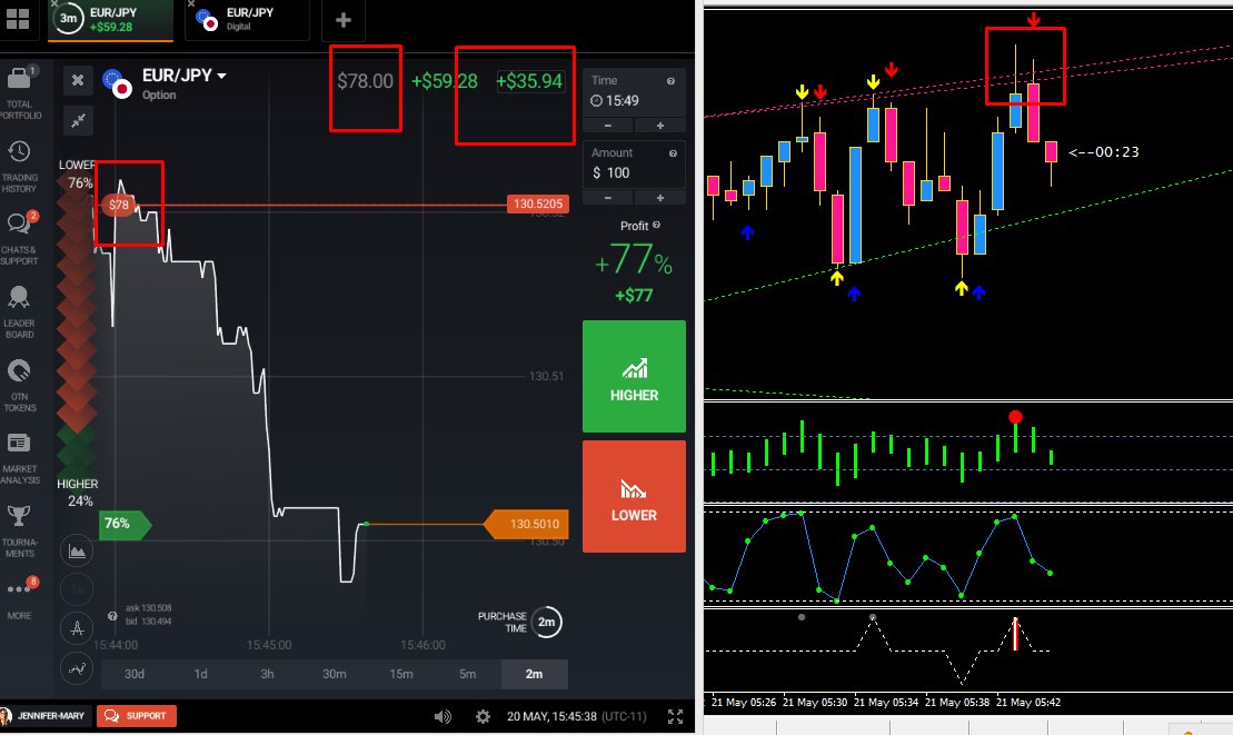 WaqasRiazPk's tweet photo. #Real_Profits with our #PRICE_ACTION_Strategies &amp; M.M. Rules.

Learn How to do #Binary_Options_Trading like #Forex with #WaqasRiaz
#WhatsApp +92 321 3401162

#Binary_Options_Trading, #Successful_Binary_Options, #Binary_Options_Pakistan, #IQ_Options, #Waqas_Riaz https://t.co/0XTs0FD0uB