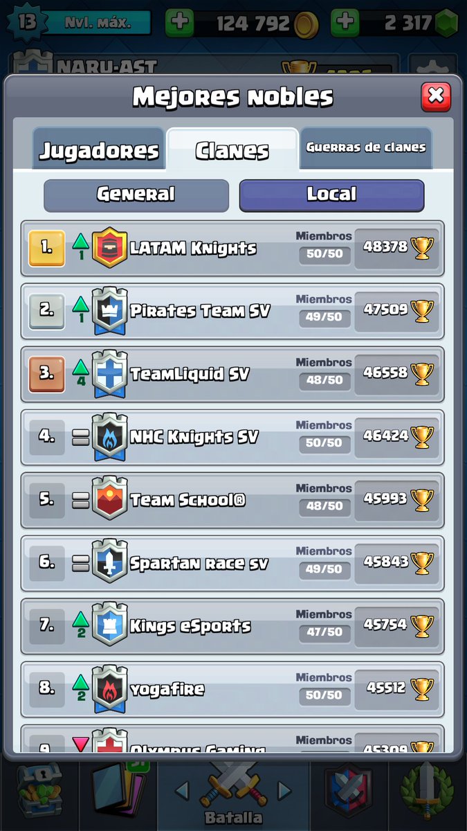 Así vamos rumbo   al to nacional recuerden q aún se  busca player de lader