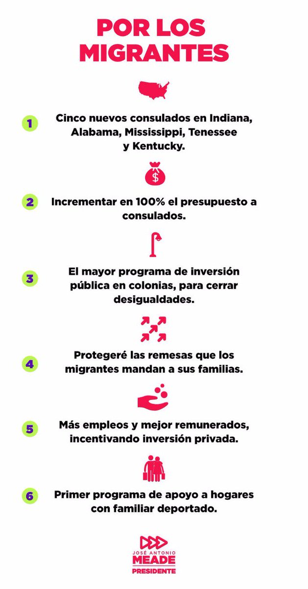 AnaLiliaHerrera's tweet photo. Como en todos los temas, sólo @JoseAMeadeK sabe cómo proteger a los migrantes mexicanos. #MeadePresidente https://t.co/ME8tlttUtj