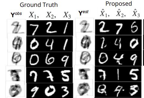 read Nothing If Not Critical: Selected Essays on Art and