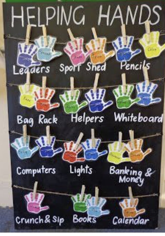 Great idea to use in the classroom!