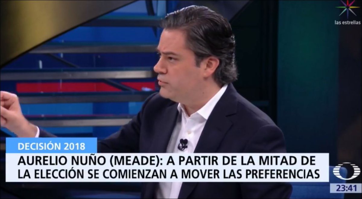 nmas's tweet photo. A partir de la mitad de la elección es cuando se empiezan a mover las preferencias electorales. Lo que vimos hoy fue un Meade planteado con un liderazgo: @aurelionuno #DebateINE #Decisión2018 https://t.co/trmIafc6rU https://t.co/aJSdumvrll