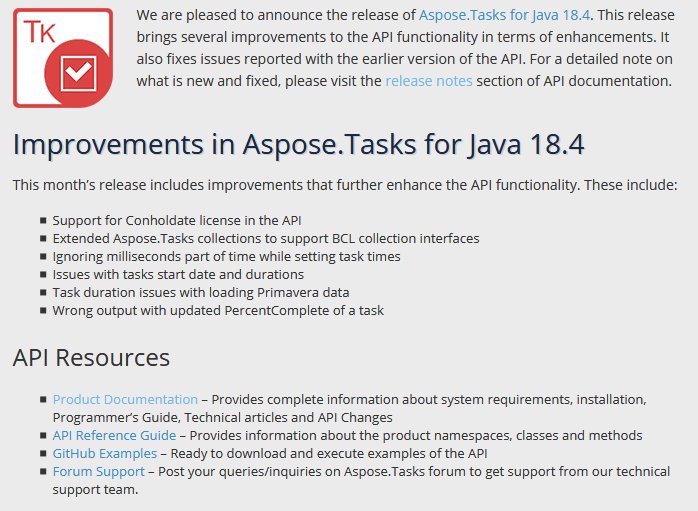 Aspose Conholdate License Support Enhanced Loading Primavera Data Mpp To Pdf Export Project Recalculations Improvements Inside Java Apps T Co Rdmwnhjfn7 T Co Uxyesu2r64 Twitter Aspose Conholdate License Support Enhanced Loading Primavera Data Mpp To Pdf Export Project Recalculations Improvements Inside Java Apps T Co Rdmwnhjfn7 T Co Uxyesu2r64 Twitter