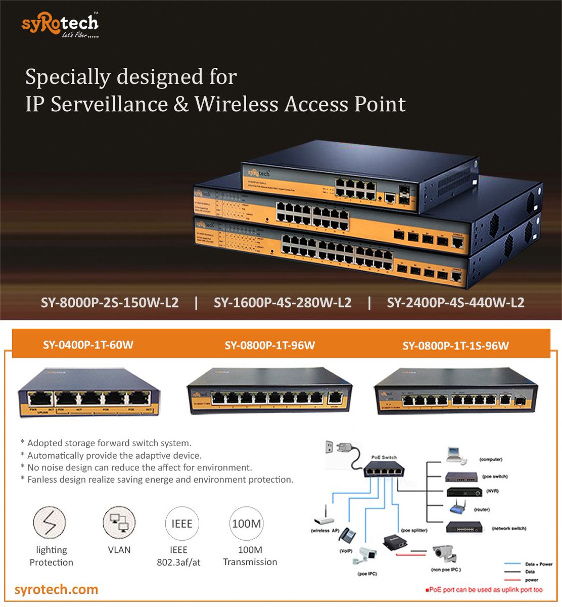 Syrotech's tweet image. Switches Designed for #IPSurveillance &amp;amp; #WirelessAccess Point. Best in quality for smooth network.
#SyrotechNetworks #LetsFiber #SwitchToSyrotech