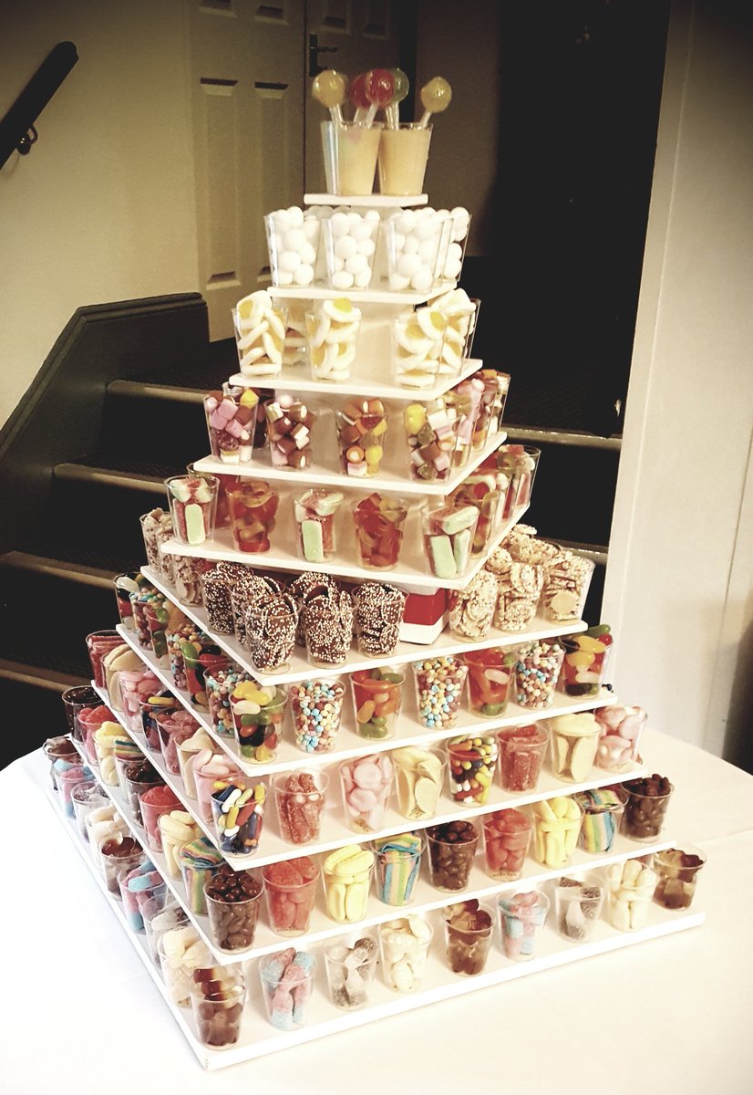 ArcadiaSweets's tweet photo. Happy Monday. Busy week ahead with #Wedding Sweet Tower, #Christing Sweet Bags, #Party Sweet Cones all to do.😁
@ArcadiaSweets @LoveBedford https://t.co/4aYY4RtItb