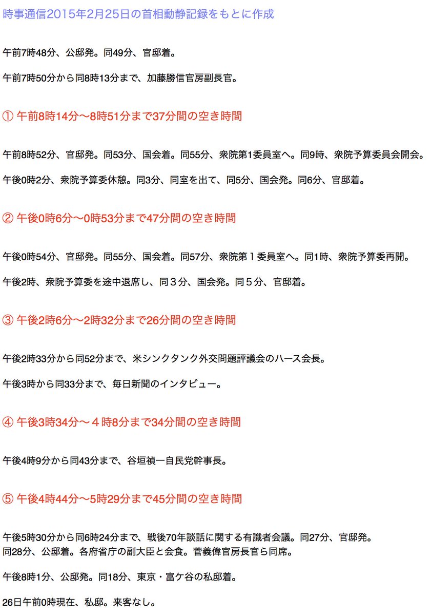 南野 森 Minamino Shigeru 2015年2月25日の首相動静には 首相と加計学園理事長の面会が記載されていない T Co Rrpk4ctugl 南野 森 Minamino Shigeru 2015年2月25日の首相動静には 首相と加計学園理事長の面会が記載されていない T Co Rrpk4ctugl