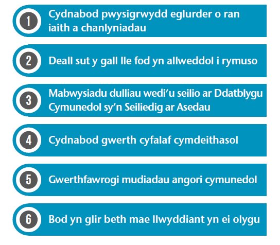 WCVA | CGGC tweet media