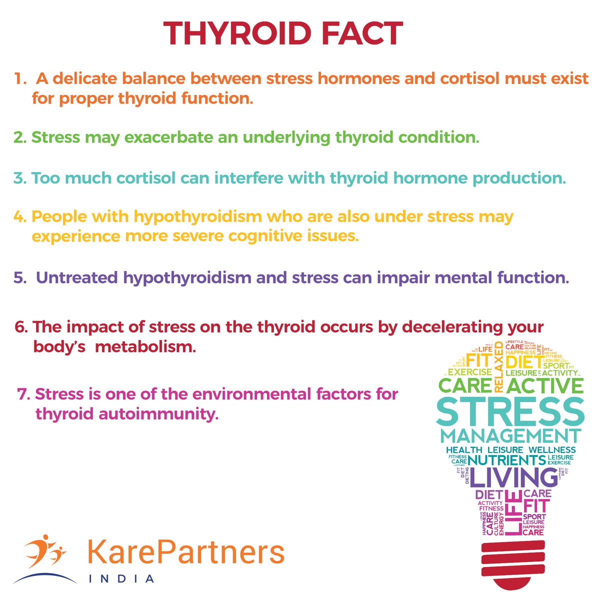 kare_partners's tweet photo. Stress is reasons for a lot of your problems. We can aware but you can fight. 
#Stress #thyroidcancer #thyroidweek #heart #stroke #thyroidcancer #fitness #KarePartners #goodhealth #cardio #doctor #nurses #stressfree #stressmanagement #healthcare #health #healthy https://t.co/8owodjXMOh