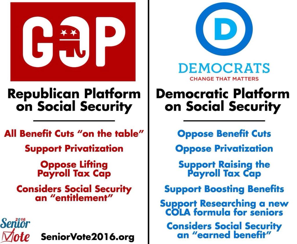 bannerite's tweet photo. #MondayMotivation DEMOCRATS DO HAVE A MESSAGE! Stop saying we don’t! Read the Democratic Party Platform. Follow @didikins4life and read her tweets! https://t.co/EoaBxDsyDD