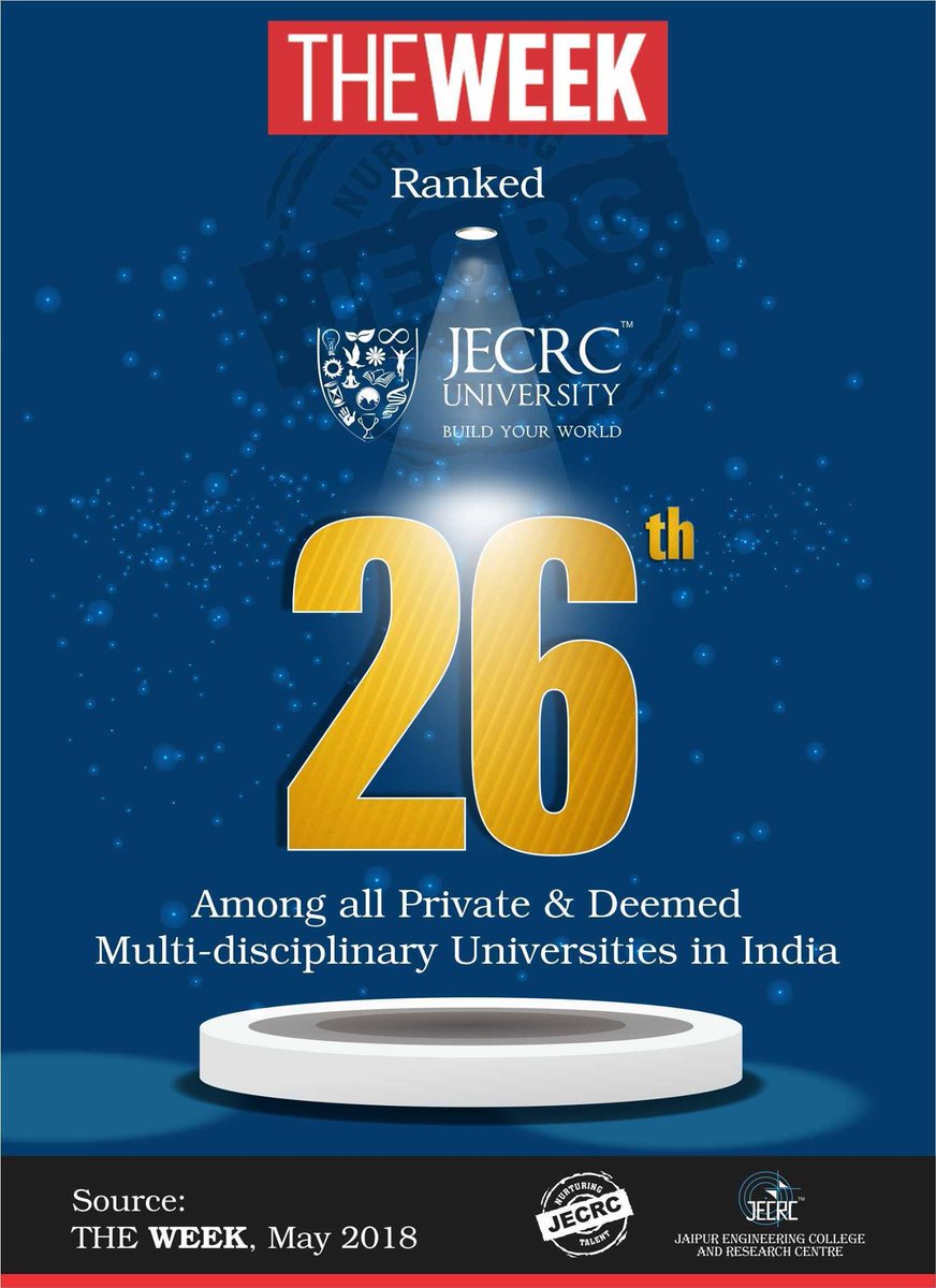 JecrcAlumni's tweet photo. #JU_26thRank
#Countrywide
 #TheWeeK https://t.co/C3qVlISdsc