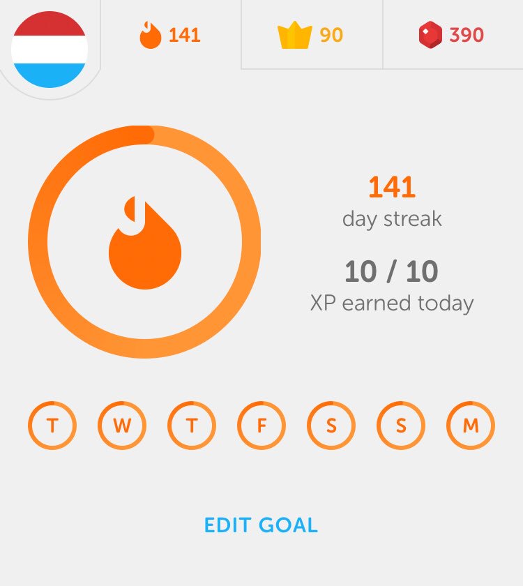nickya73's tweet photo. A 141 day streak on my Duolingo - 41 more days and I’ll be half way through the year! I like these numbers: 141 and 41 - what about you Mieke? @duolingo #dutch #tante #numbers #driezesvijf #eenviereen https://t.co/eoK5qMWvkM