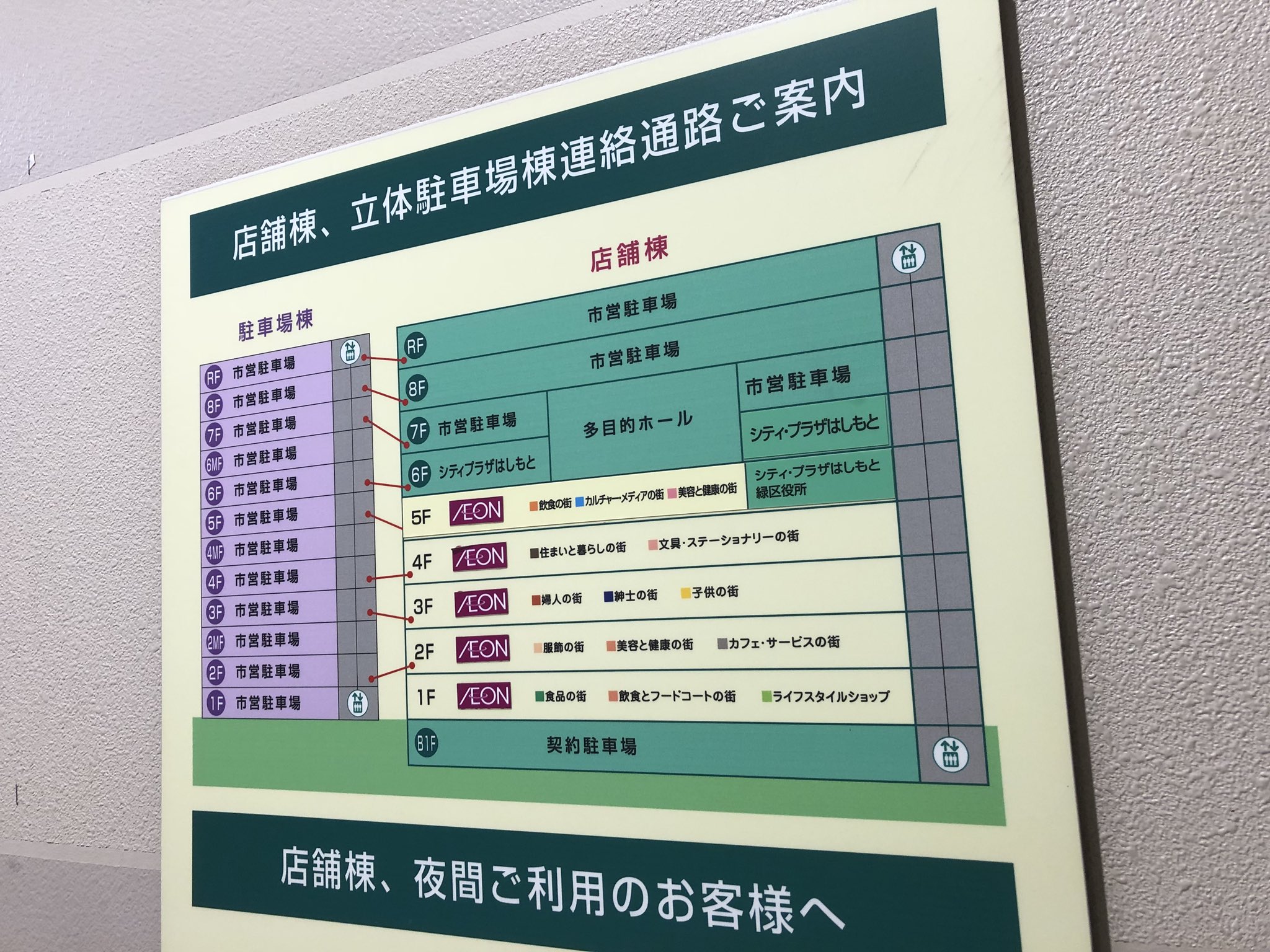 昭和日記 吹き抜けマニア の人 בטוויטר 31 イオン橋本店 橋本サティからイオンになっても 至る所にsaty そして の街が残っています 橋本駅前ということもあり なかなか繁盛しておりました 建物もご立派です 昭和日記 吹き抜けマニア の人 בטוויטר 31 イオン橋本店 橋本サティからイオンになっても 至る所にsaty そして の街が残っています 橋本駅前ということもあり なかなか繁盛しておりました 建物もご立派です