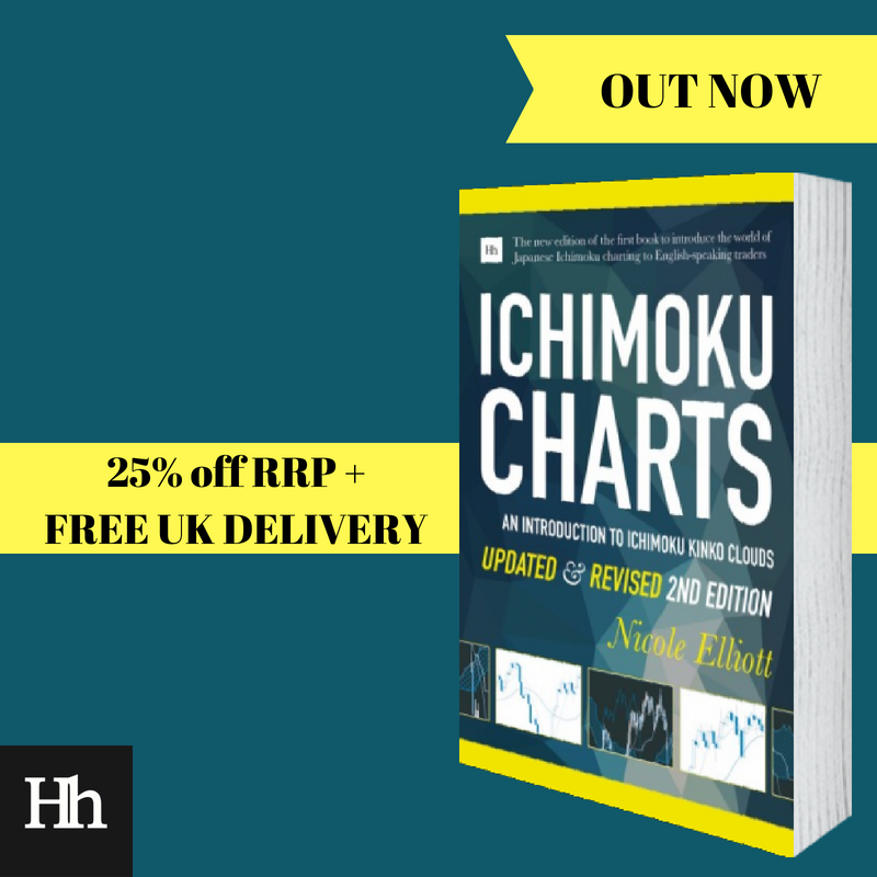 Ichimoku Charts An Introduction To Ichimoku Kinko Clouds