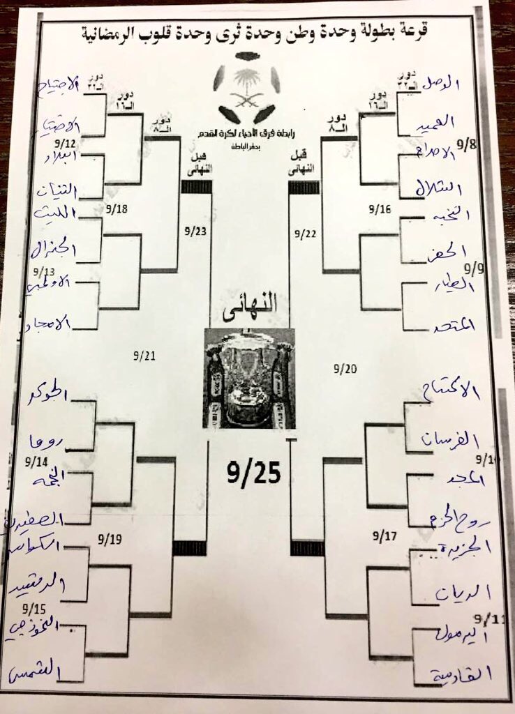 تم مشاركة فريق الحفر ببطولة الرابطة بنظام خروج المغلوب 
بالتوفيق لحفرنا 💙