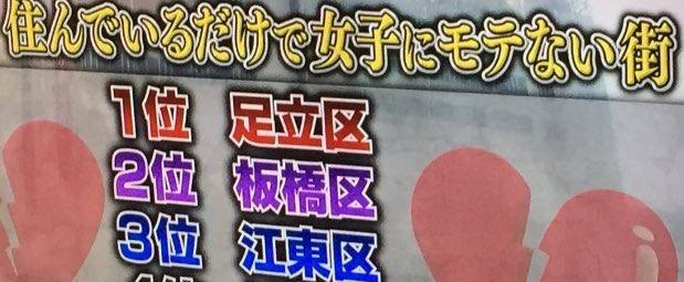 平野耕太 だって足立区民は20歳になると族長から馬と銃を与えられ 隣の区に嫁を攫いに行くのが成人の儀式だから 仕方ないと思う 平野耕太 だって足立区民は20歳になると族長から馬と銃を与えられ 隣の区に嫁を攫いに行くのが成人の儀式だから 仕方ないと思う