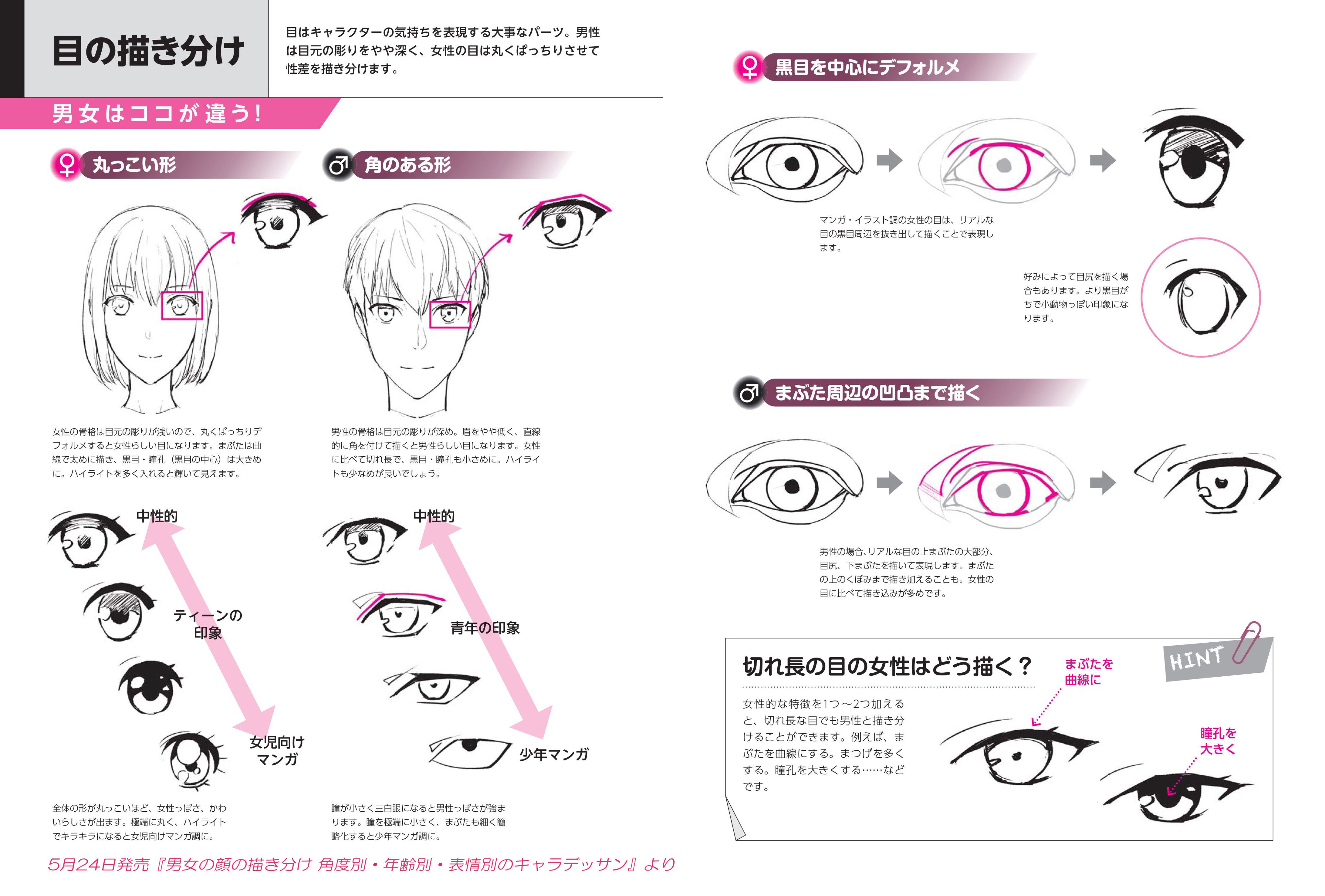 ホビージャパンの技法書 Pa Twitter 男女の顔の描き分け 目の描き分け編 目 ひとつとっても 男性と女性ではデフォルメの方法が大きく異なるんですね リアルな人物や写真を見て描いても どうデフォルメすればマンガらしくなるかわからない そんな悩みを持つ方