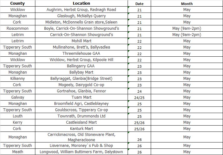 IFFPG's tweet image. Morning folks! Here are the bring centres for this week.  All bring centres are 9-5pm unless otherwise stated. To find the full list of bring centres go to farmplastics.ie