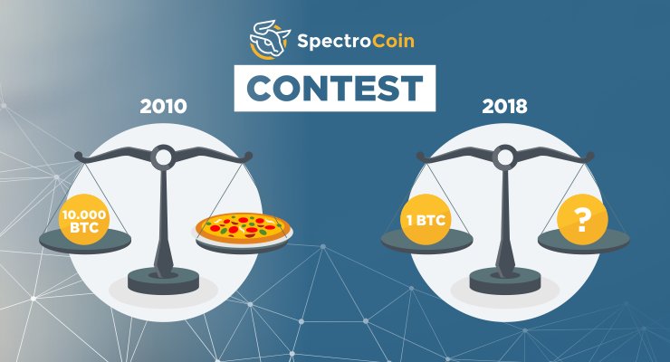 SpectroCoin tweet media