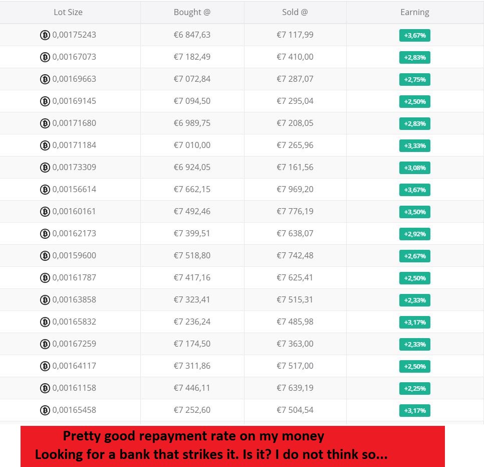 hogbergeben's tweet photo. Making profits while sleeping, shopping, working or on holiday... just magical, Zukul Crypto Trading Bot -  https://t.co/QMn8Mwhcml https://t.co/iwWiFwrg3W