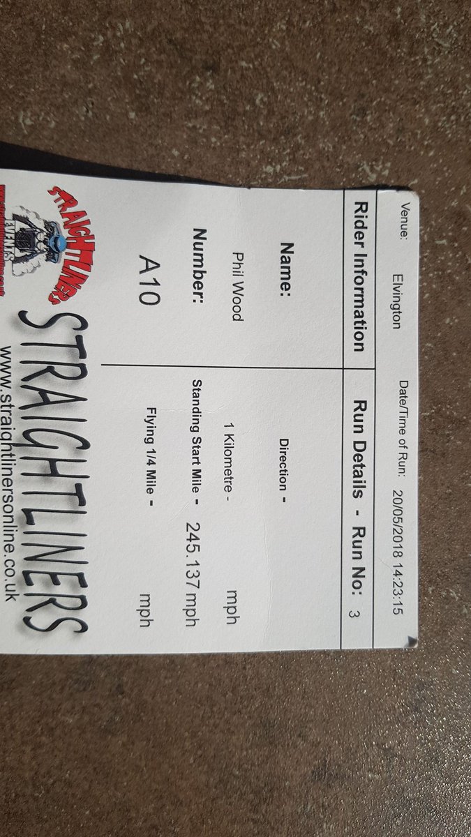 Spondonkat's tweet image. Good weekend at Elvington. #Straightliners #bigccracing #ukta