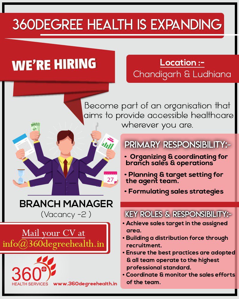 TheAcesoHealth's tweet photo. Opening for Branch Manager - #Ludhiana and #Chandigarh
Enabling accessible healthcare wherever you are
Mail your CV at info@360degreehealth.in
#360degree #360degreehealth #branchmanager #jobvacancy #chandigarhjob #ludhianajob https://t.co/iYiReDupEu