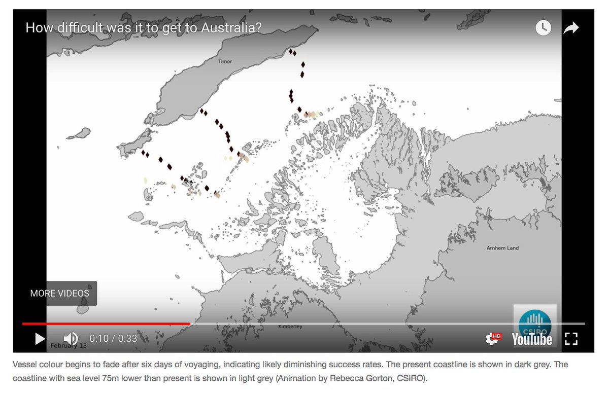 environmentinst's tweet photo. How many people must have made it to Australia to explain the diversity of Aboriginal people today? https://t.co/594kwMJUz1 @ACAD_Adelaide @ConversationEDU #DNA #aboriginallife #archeology #firstaustralians https://t.co/6lKufUC8gt