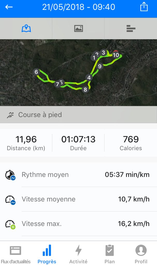 42Runner92's tweet photo. Reprise après 1 semaine de coupure @SportChallengeP 1 heure avec 300 de d+ #run #trail #course #traildespasserelles #running https://t.co/YRCMxJJ3bw