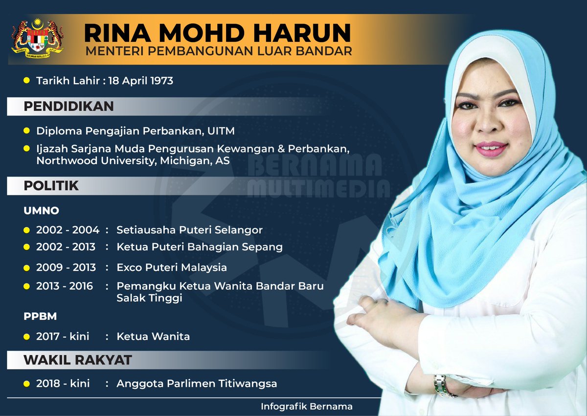 Bernama On Twitter Infografik Profil Menteri Pembangunan Luar Bandar Rinamohdharun