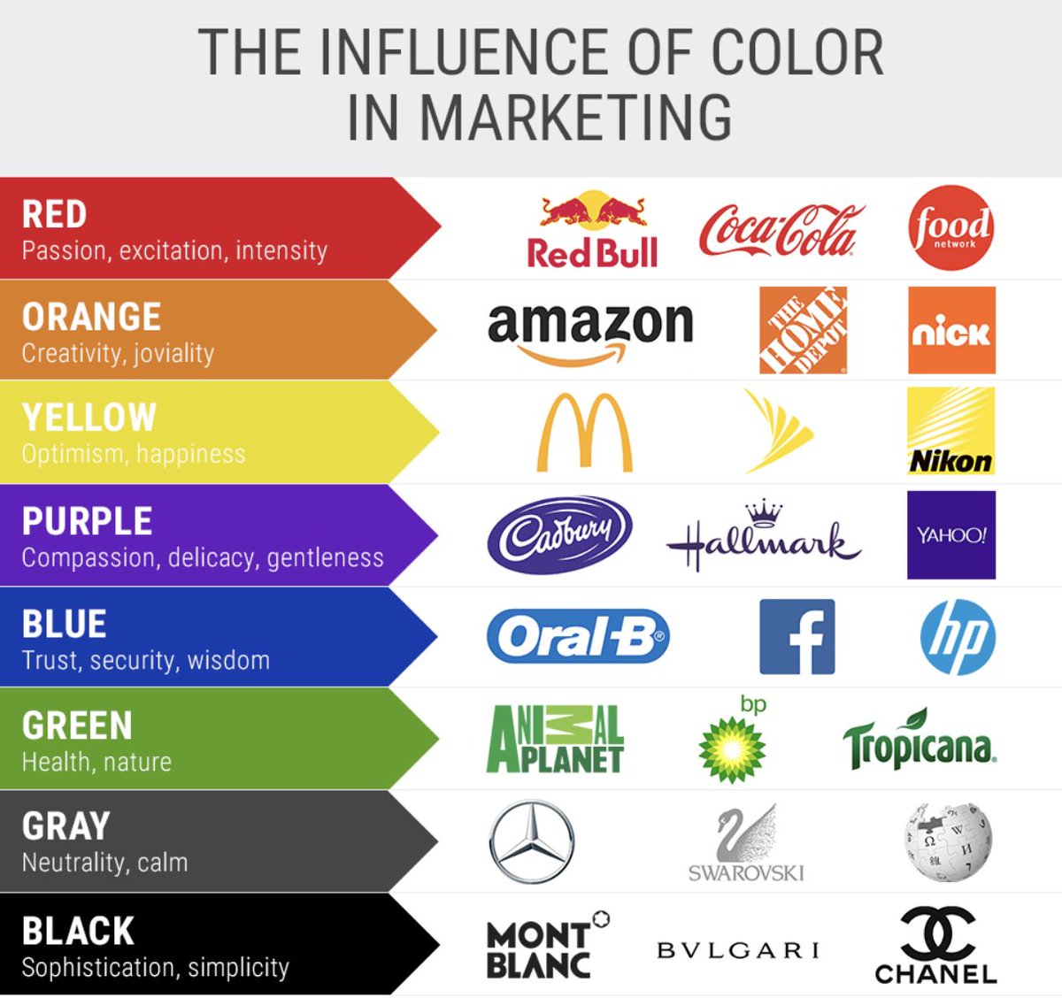 NOVAH SIGNS (@novahsigns) on Twitter photo 