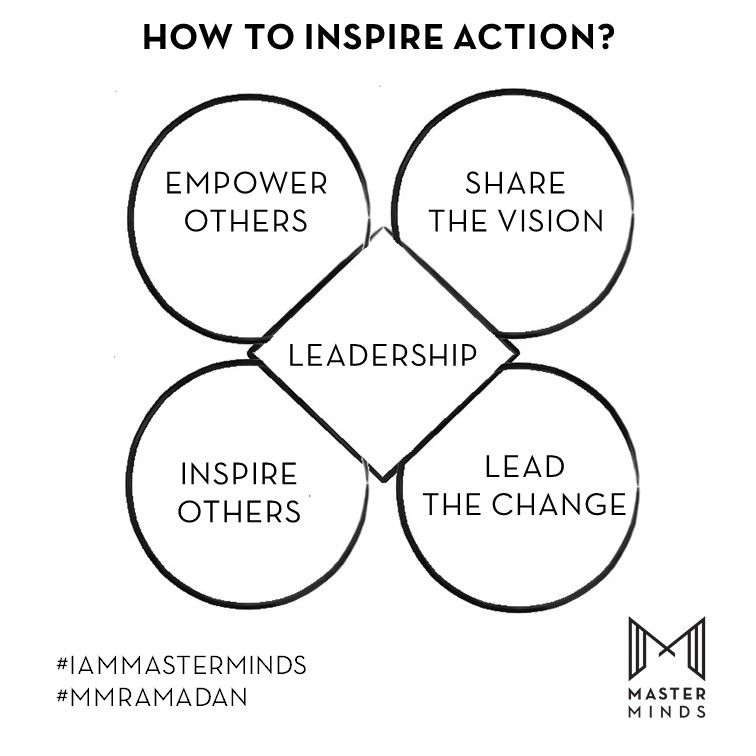 MasterMinds_MA's tweet photo. A good leader inspires people to have confidence in the leader⠀
A great leader inspires people to have confidence in themselves.⠀
⠀
#IamMasterMinds #MMRamadan #MasterMinds #MMCG #leader #Entrepreneur #business #biztips #leadership #entrepreneur #inspire #motivation https://t.co/AXED6EUFXT