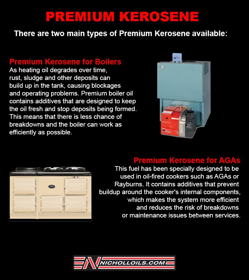 Media Tweets by Nicholl Fuel Oils (NichollOils) Twitter