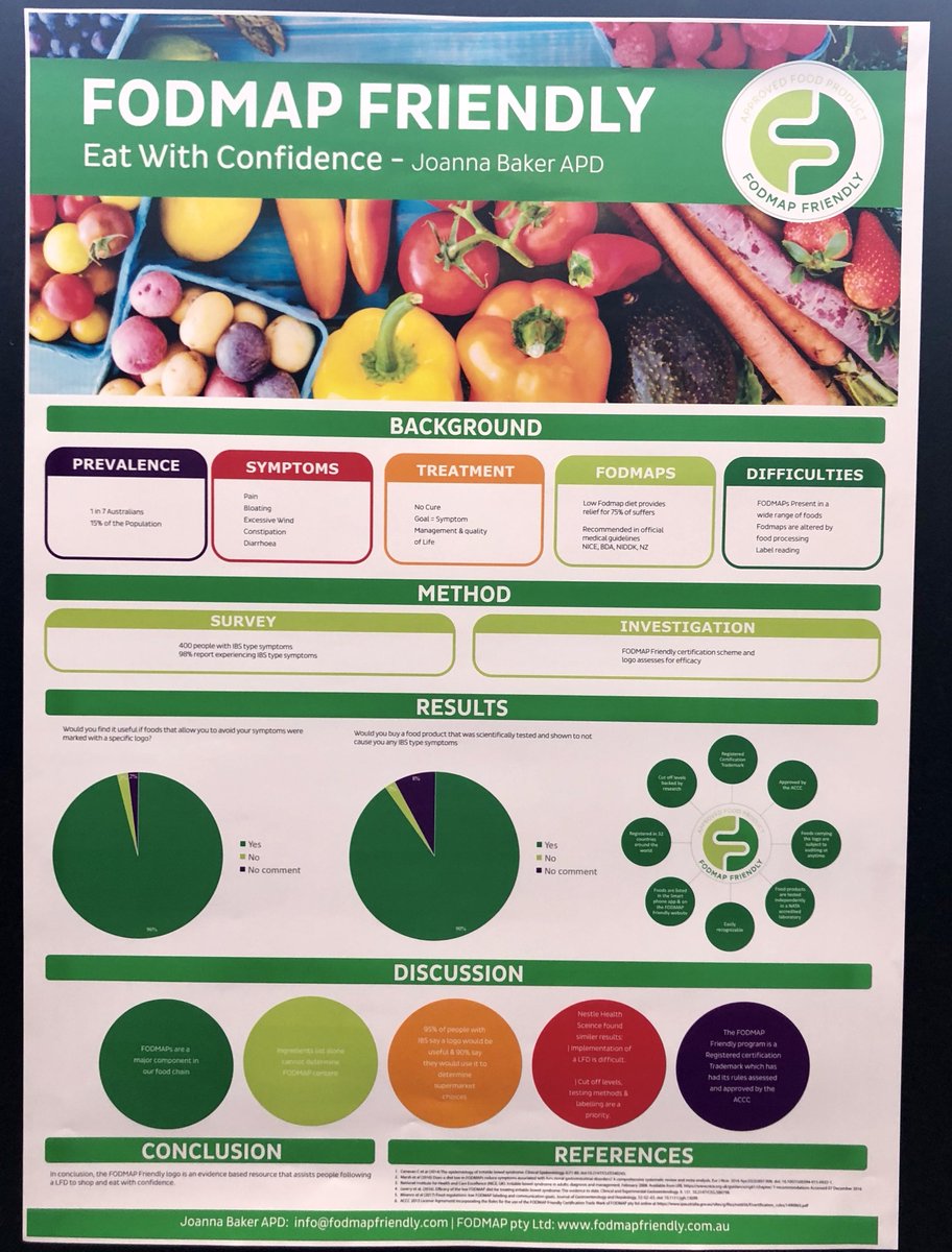 FODMAP_Friendly's tweet photo. Pleasure to have the opportunity to present our #FODMAPFriendly poster at @DAA_feed #DAAconference2018, big thank you to @joannabakerAPD for educating #dietitians about how the #FODMAPFriendlylogo is an essential tool to assist pts to #eatwithconfidence #DAA #APDs #APD2B #RDchat https://t.co/3TP9zD2LeE