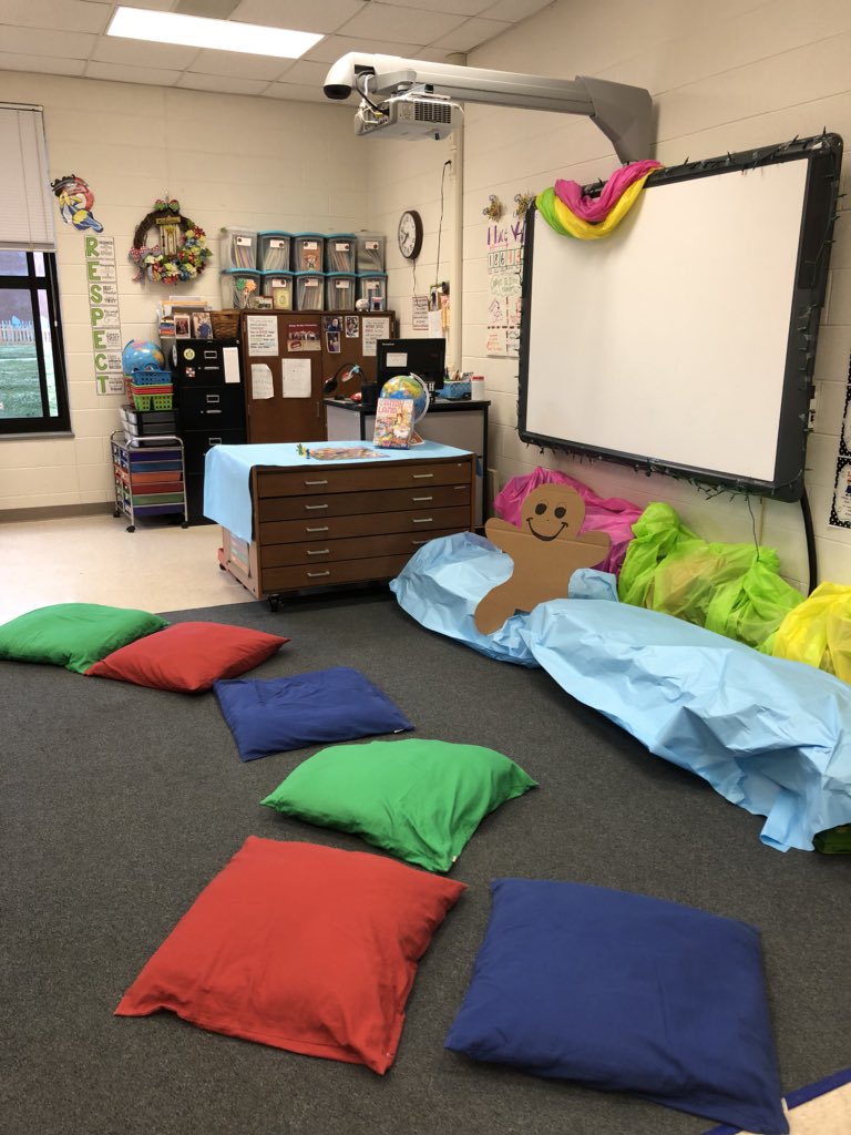 melwlkr2000's tweet image. CaNdY LaNd is in full effect🍭Third Graders  will be traveling through the game board this week working on skills and strategies as we prepare for the end of year!#learningissweet 🍥🍧🍡🍬🍭🍦🍫🥜🍪@SedgeGardenES