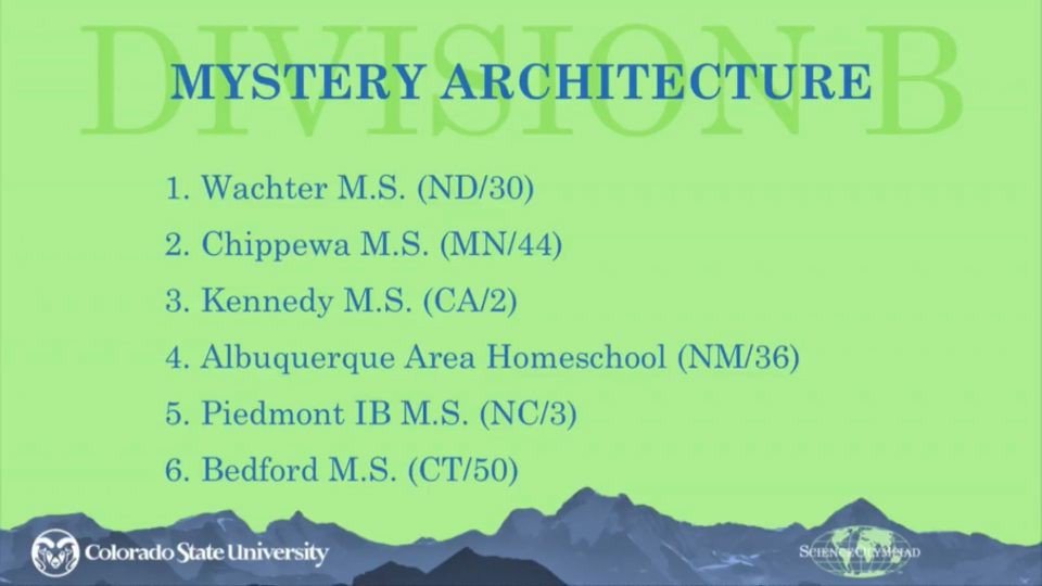 BismarckSchools's tweet photo. Marin Traynor and Hayden Wolf of Wachter placed 1st in the Mystery Architecture category at this weekend’s National Science Olympiad in Fort Collins, CO! Congrats to the entire WMS team and teachers Ben Schiermeister and Wade Curren for a job well done representing BPS and ND! https://t.co/0uC10SZE9b