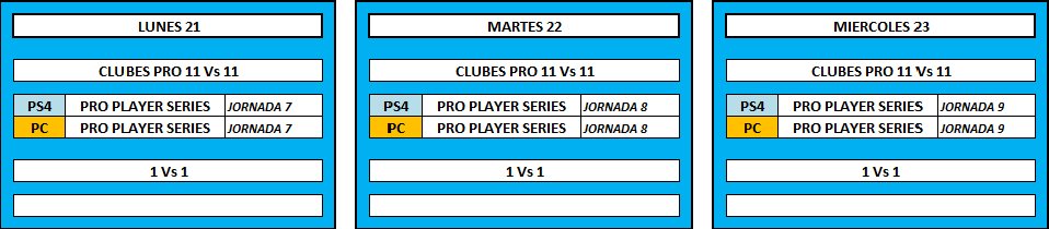 Tras acabar la primera fase del torneo 1v1 en PS4 y el "Ñai que pues" de <a href="/LosTausVFO/">LOS TAUSTANIKOS (VFO)</a> , la semana en Pro Player Series sigue de la siguiente manera, destacando el <a href="/LenovoLegion/">Lenovo Legion</a> Vs <a href="/UNEXeSports/">@UNEXeSports</a> en PS4 en la J7, que intentaremos castear según horario, y que decidirá el líder.